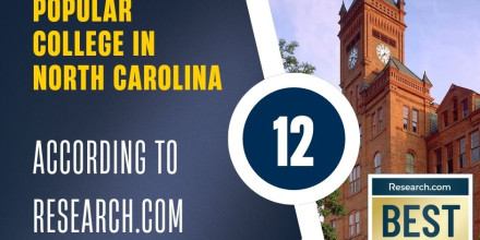 Graphic 皇冠体育 Ranked 12th most popular in NC according to Research.com